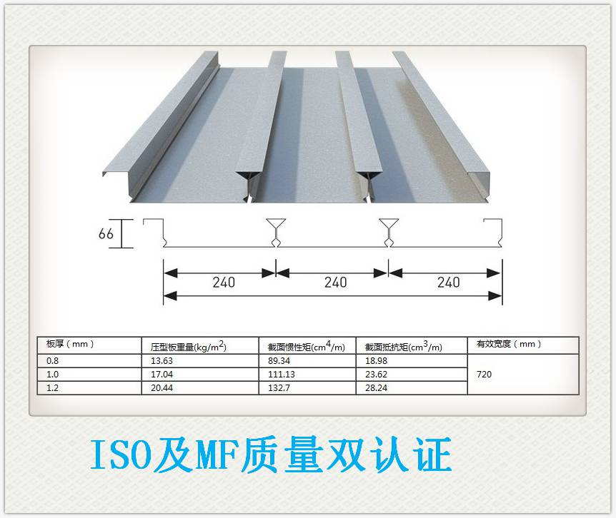 辉睿yxb40185740b压型钢板图集图片