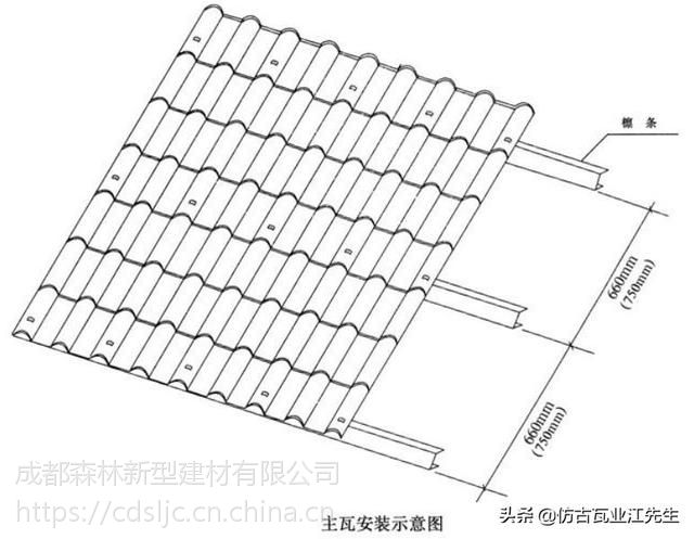 树脂瓦龙骨结构图图片