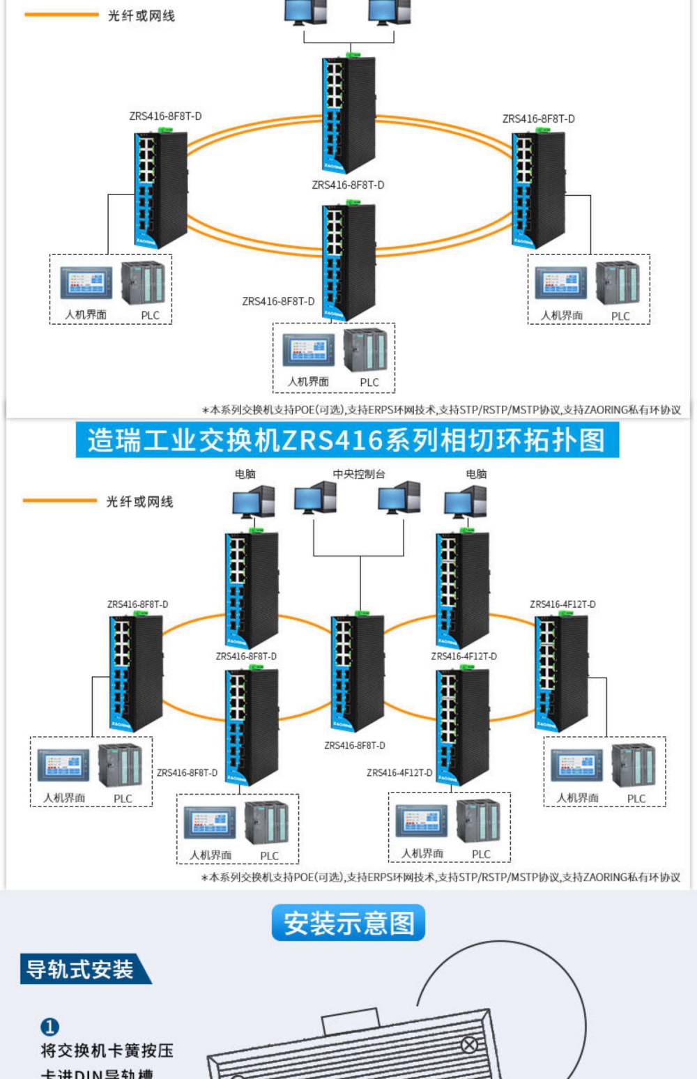 造瑞工业级交换机4光12电千兆16口管理型环网8光8电工业光纤交换机poe