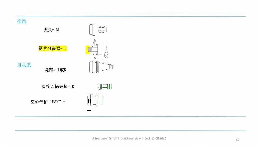 德國 Nakanishi Jaeger 高速電主軸 高性能電力驅動裝置