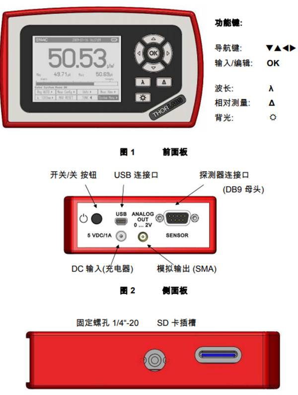 美国thorlabs光功率和能量计表头pm100d货期短