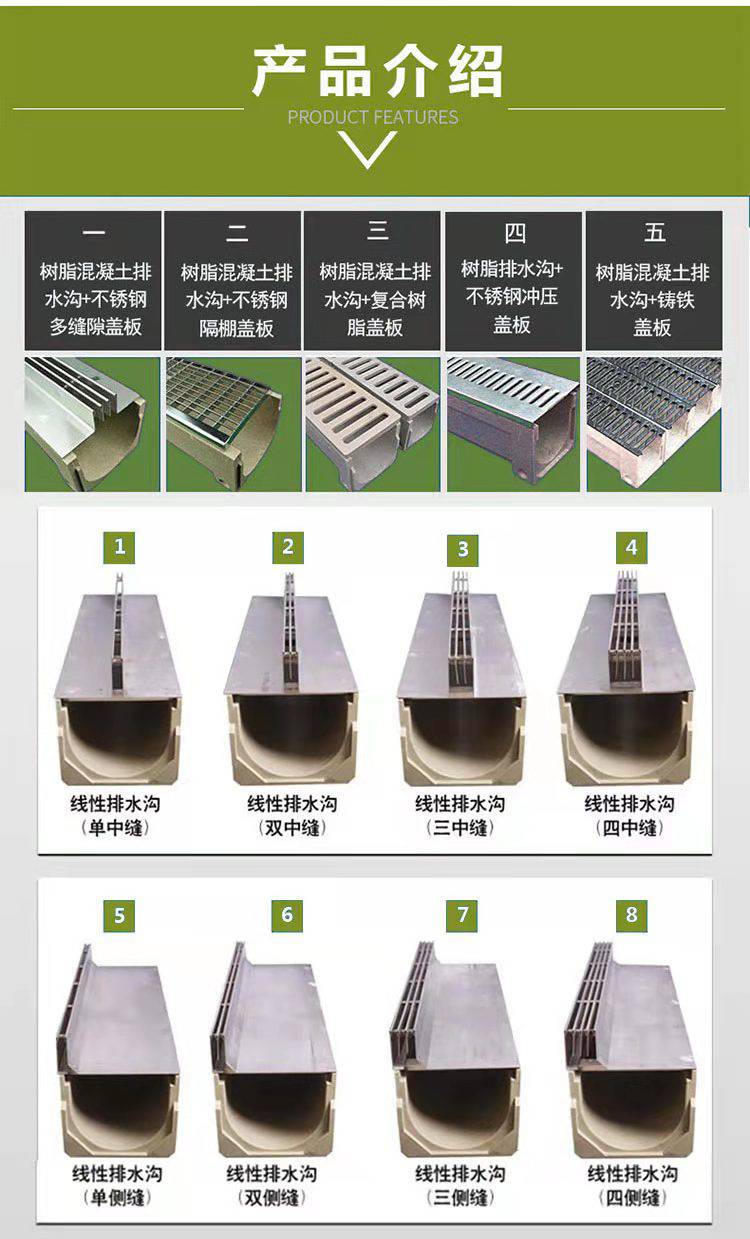 广创定制线型排水沟抗化学腐蚀寿命长维护费用低