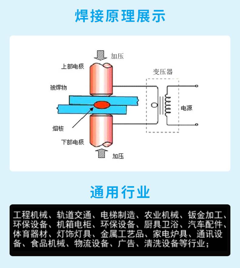 碰焊机原理示意图图片