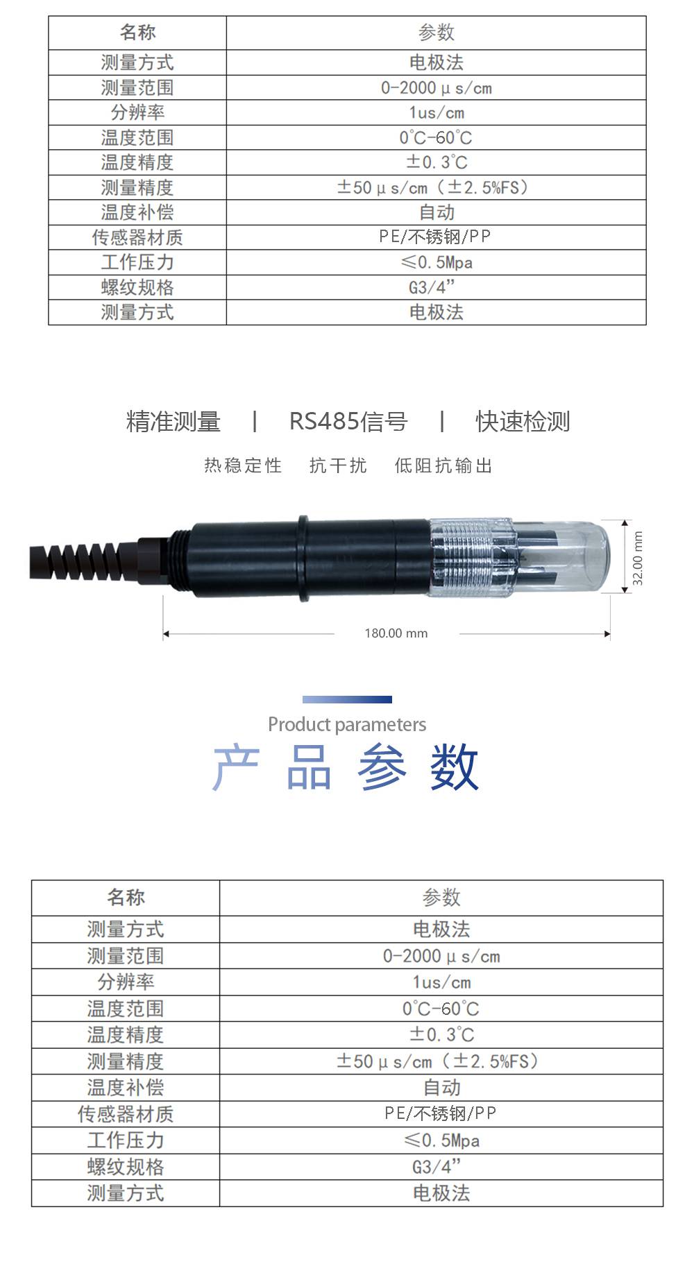 電導(dǎo)率傳感器復(fù)合電極檢測水質(zhì)標(biāo)準(zhǔn)參數(shù)