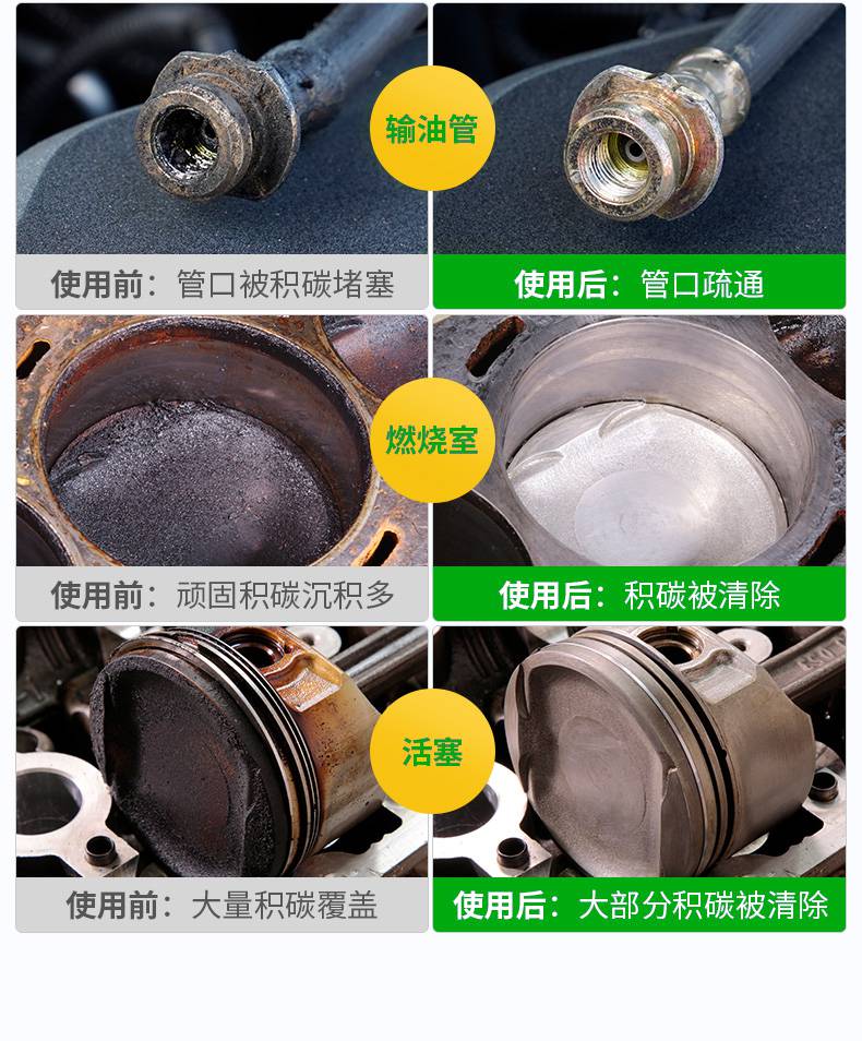 車泰淨碳寶汽車添加劑油路積碳清洗劑燃油寶直噴氣缸噴油嘴淨碳