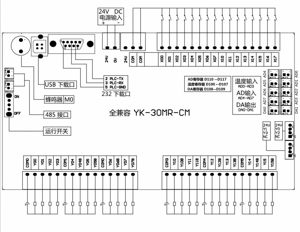 【三菱plc扩展模块 fx3u-2hsy-adp原装*** 一级代理商】价格_厂家