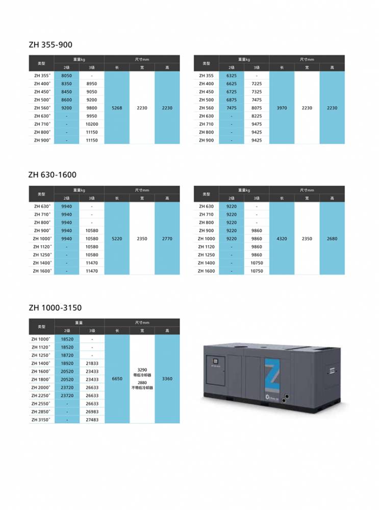zh-zh 系列355-3150kw阿特拉斯科普柯無油離心式空壓機技術參數:西安