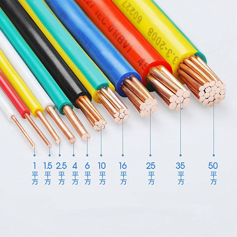 wdzanbyj是什么电线