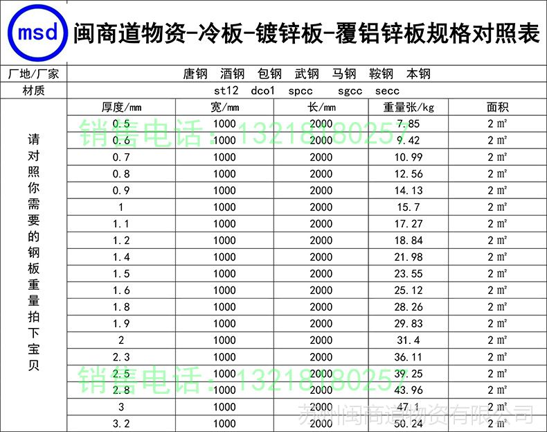 0mm 可定尺寸可分卷***批发】价格_厂家 - 中国供应商