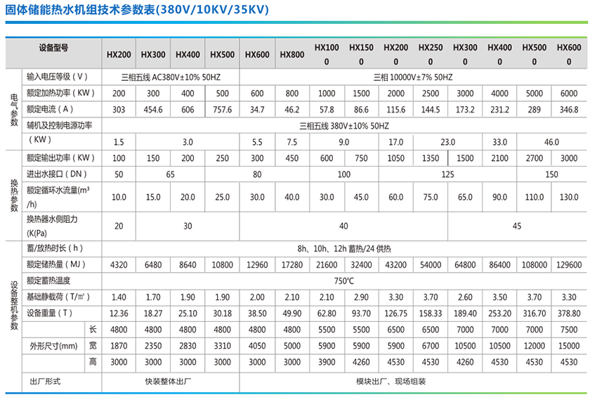 家用电热锅炉报价图片