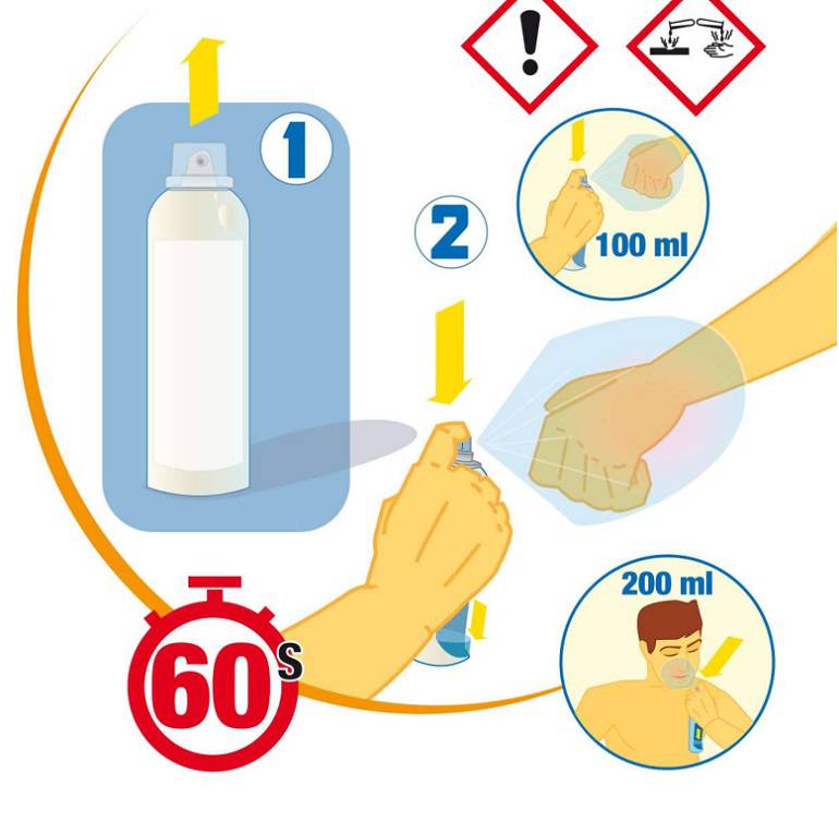 洗立安500ml六氟灵冲洗液氢氟酸洗消液