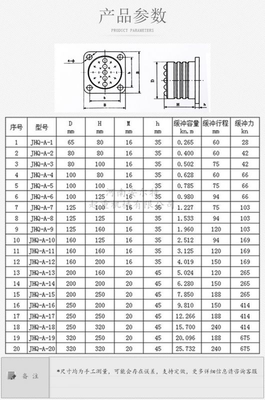 双梁起重机用液压缓冲器单梁行车用jhqa10型聚氨酯缓冲器