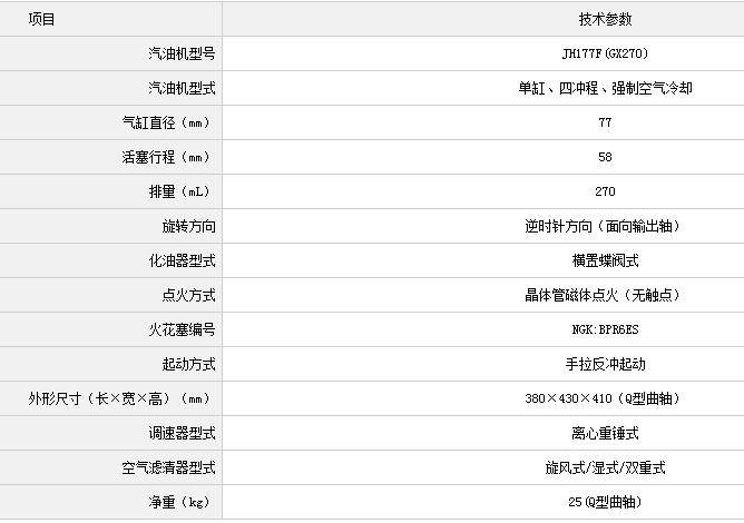 发动机gx270水平键槽轴汽油机177f9马力汽油发动机手动款