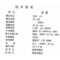 ΢KW-1۸Σ***΢