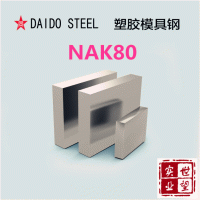 ӦNAK80,߾ܽģ߸nak80,ȫ