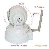 ӦP2P IP camera  ̨