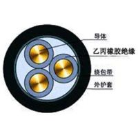 BVR-0.75-185Ϻõ޹˾
