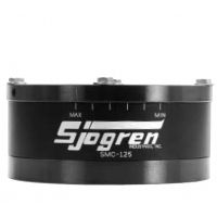 ӦsjogrenʽʽSMCƷϵ