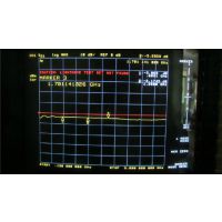 ӦDM110-1200/N 0.7-1.7GHz SMA 60W Nͷ һֶƵ΢ͬṦ
