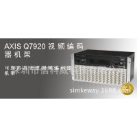 ӦAXIS Q7920 Ƶ