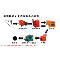 供应铂思特降低铁精矿含硫的选矿工艺高硫磁铁矿脱硫新方法