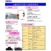 ≺xwϴO(sh)|  Ĥ z PC PET FEP ETFE PTFE