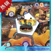 Ӱǿ360ת4d
