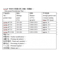 巴斯夫（BASF）Luwax®微晶蜡（AF29、AF30 、AF31、AF32、PE10M）