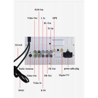 ӦJOYOUS 6.95̶ͨóص, DVB-T IPOD WIFI/3G