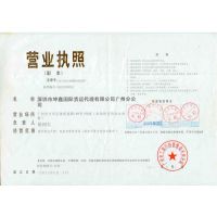营业执照副本影印件