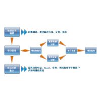 Ӧൺ˾ൺൺAPP