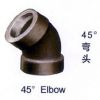 Ӧ45вͷ90вͷרҵ