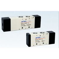 һ̨AirTACǵ¿4A410-15/4A420-15ڶλʽط