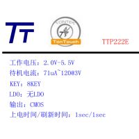 ̩ͨ IC TTP222E-807SN 28SSOP