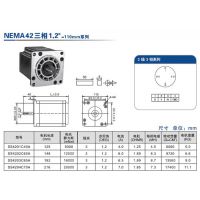 110mmಽձɽش6N.m-17.4N.mλȸ
