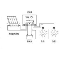 ӦJC(***---10A)-CYSе绥̫ܿ