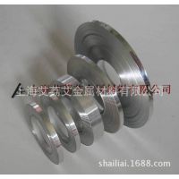 Sandvik 7C27MO2���ɽ��ά�˲���ַ�Ƭ���ɸִ�SS716��ѧ�ɷ�