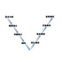 Ӧൺ˾ൺ