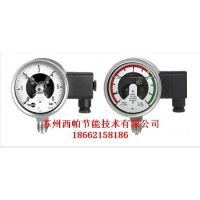 Ӧ¹tecsisP2330/P2331/P2332/P2333ȫָĤѹ
