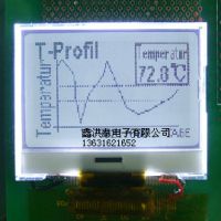 TN 12864LCD Һ12864ʾģ飬׵׺֣⣨׺֣