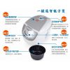 ӦHallsmart/ HR-FS30 һͨ緹ҵӵ緹