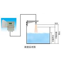 专业开发超声波传感器各类应用 提供超声波传感器类解决方案