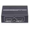 ӦHDMI 12֧1080P3Dź
