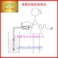 JN3351MD便携式密度仪 在线式密度计和在线比重计更新产品 便携液体密度仪