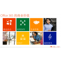 Ӧ΢|Office365|ÿ¶Ǯ