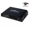 ӦŷSCARTתHDMIת,scart to hdmi converter