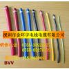 Ӧڵ³ BVV 1.5 װ޵ õ ͭо 