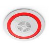 Ӧⱨ zigbeeܼҾϵͳ