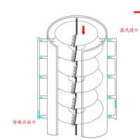 Բ̸豸쳧