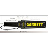 garrett1165190ֳֽ̽ վݵվ